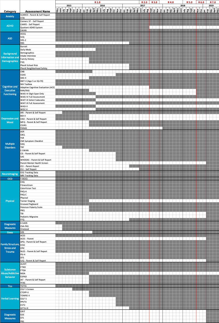 inclusion_exclusion